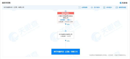 数据处理与存储支持服务 企业数字化转型的基石