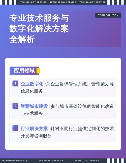 专业技术服务与数字化解决方案全解析 数据处理和存储支持服务